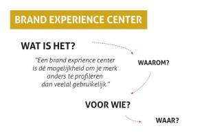 a297-brand-experience-center_original